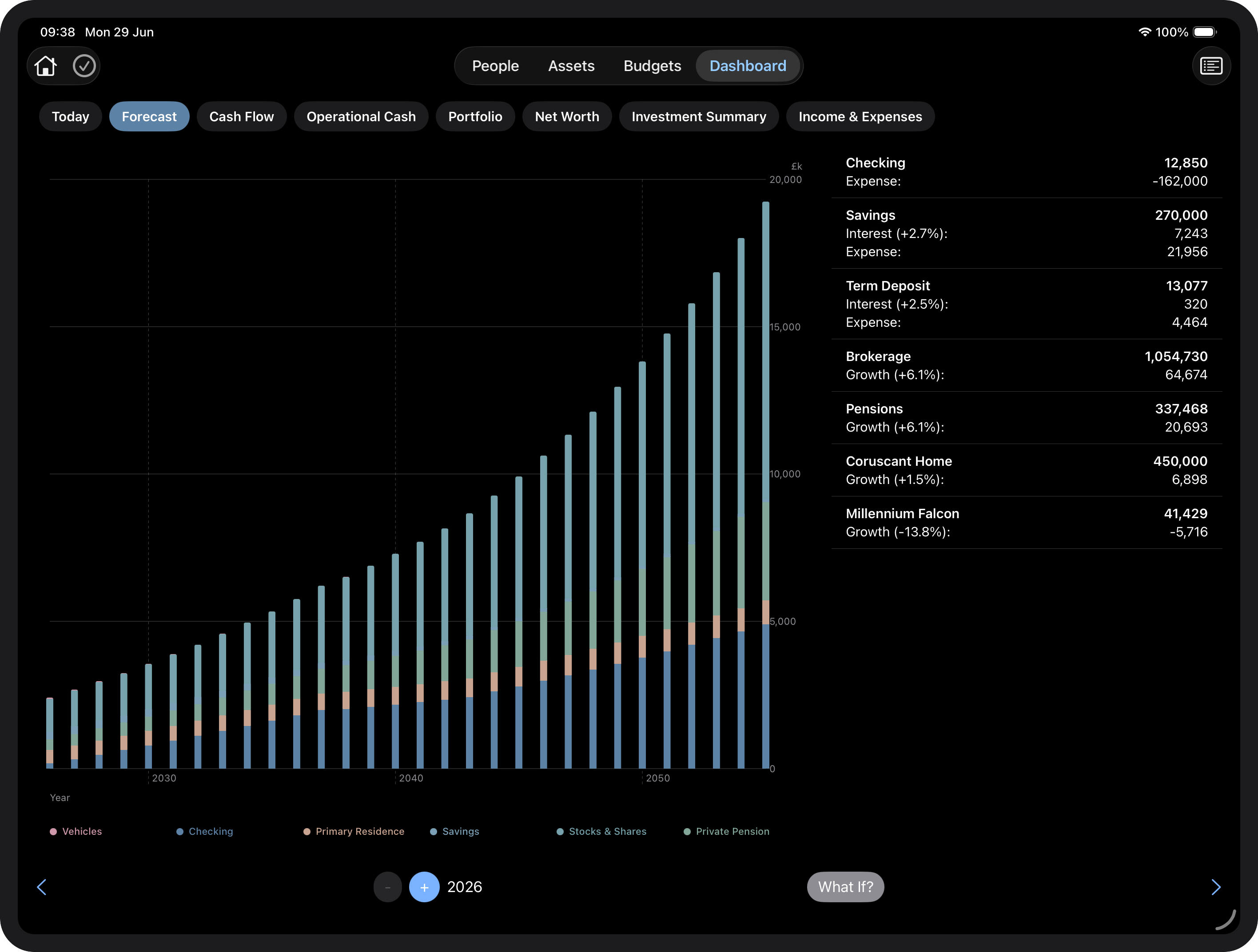 Tally Up forecast dashboard showing 30-year net worth projection