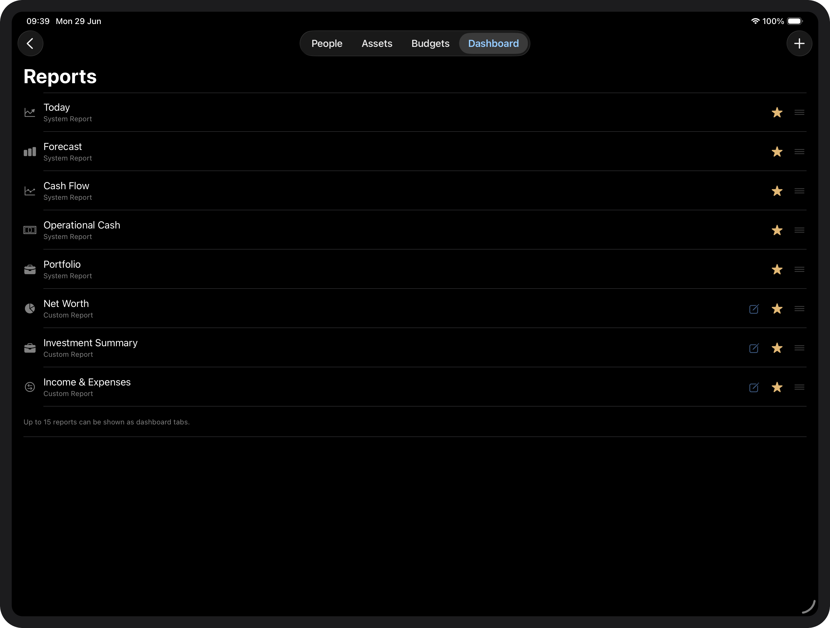 Reports list