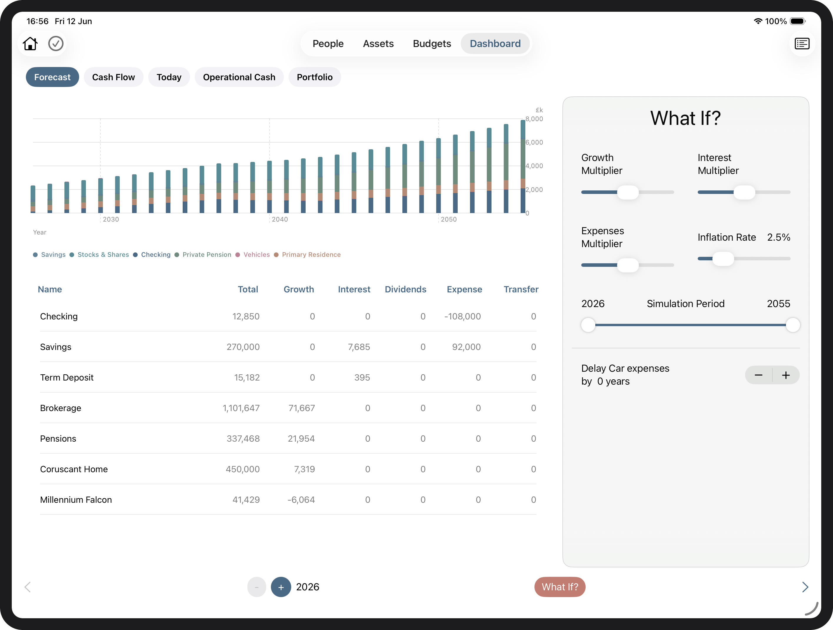 Tally Up What If mode for scenario planning