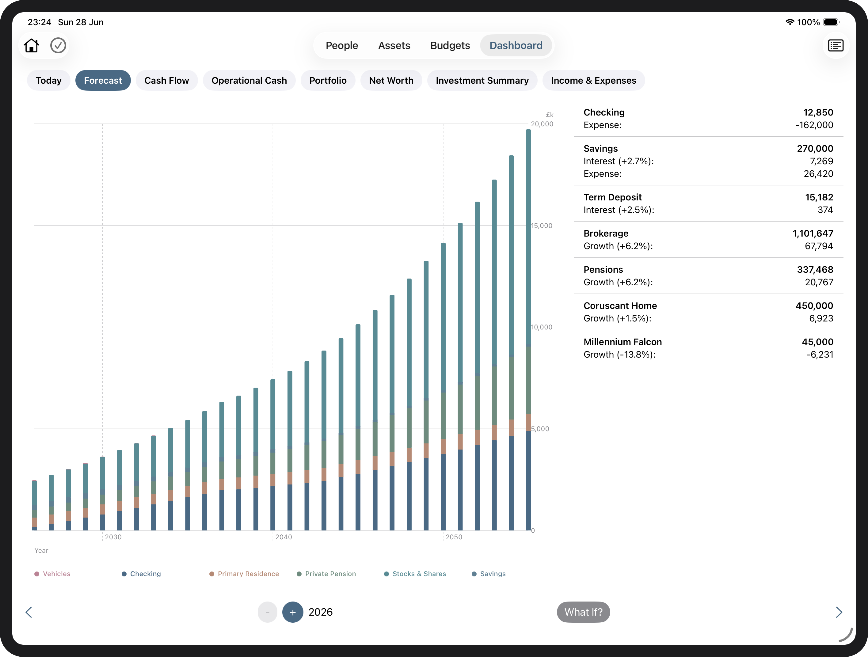 Tally Up forecast dashboard showing 30-year net worth projection