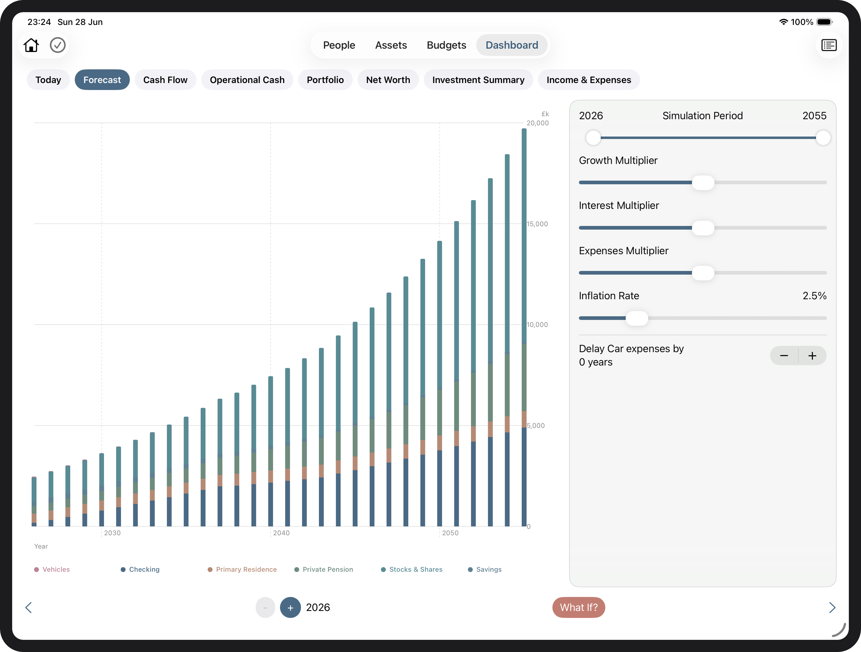 Tally Up What If mode for scenario planning