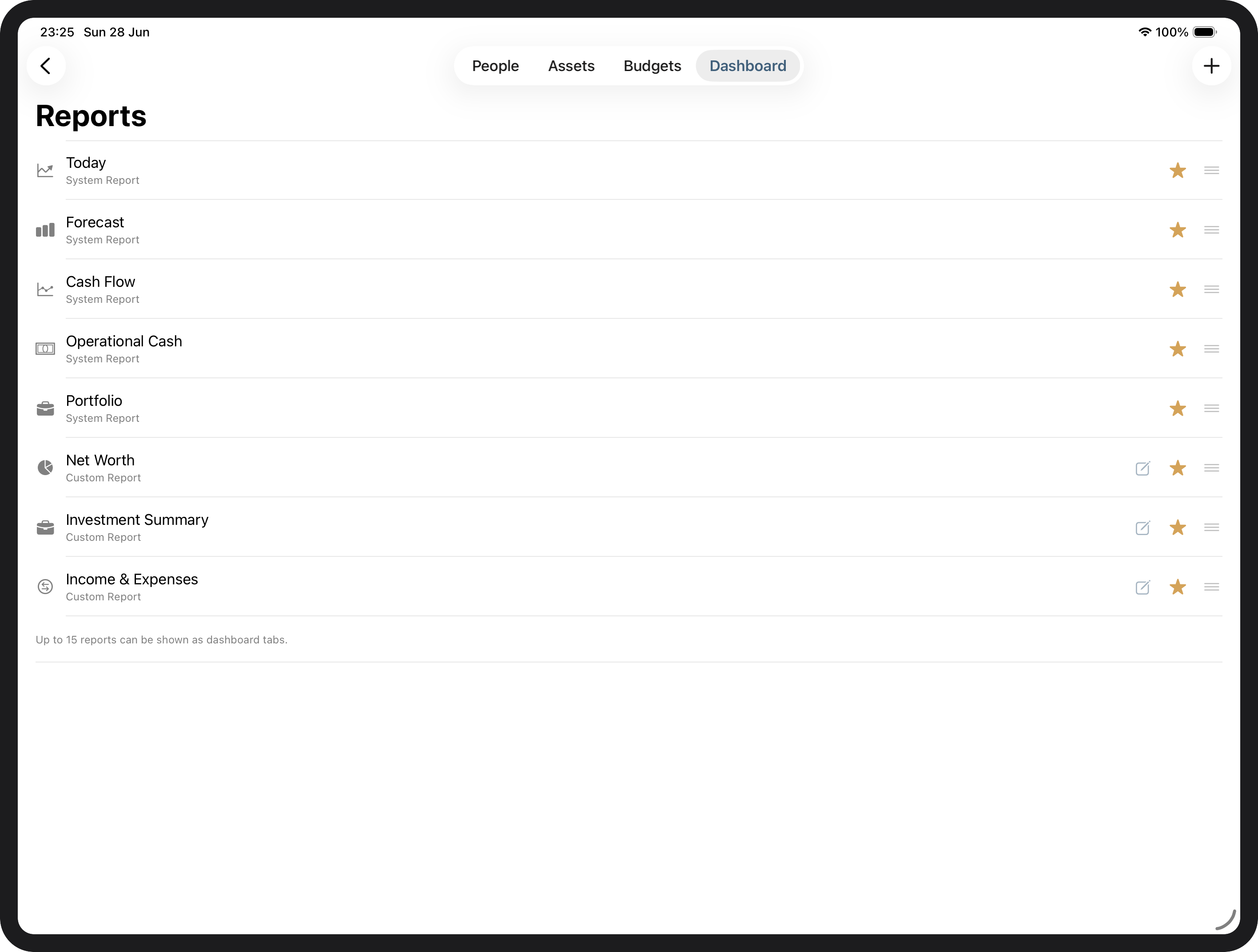 Reports list